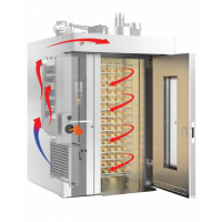 Four gaz rotatif boulangerie 800x800 4729